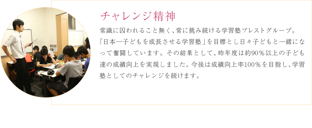 チャレンジ精神