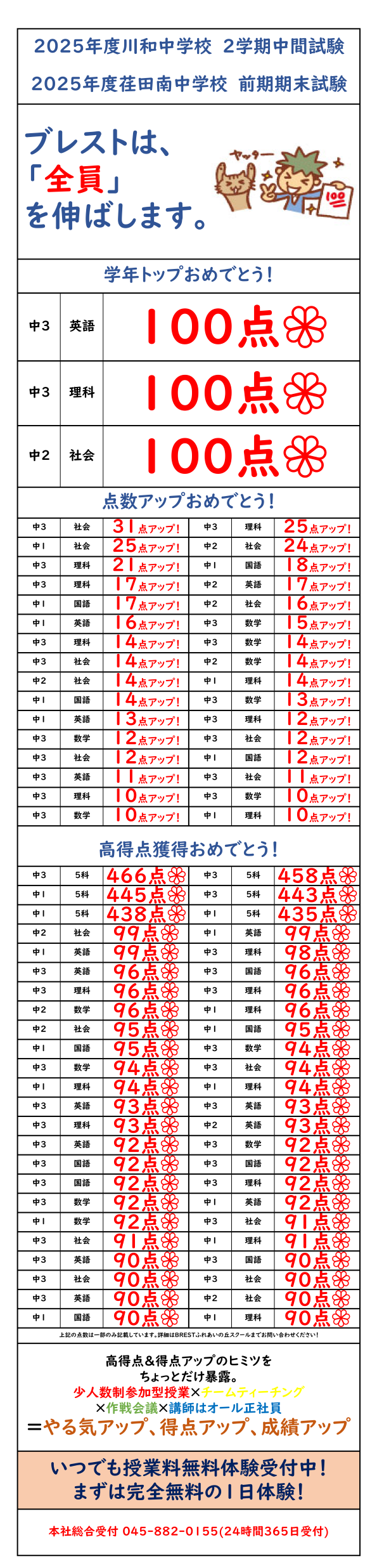 BRESTふれあいの丘　川和中学校 2学期中間試験・荏田南中学校 前期期末試験_2025年度 結果速報！！