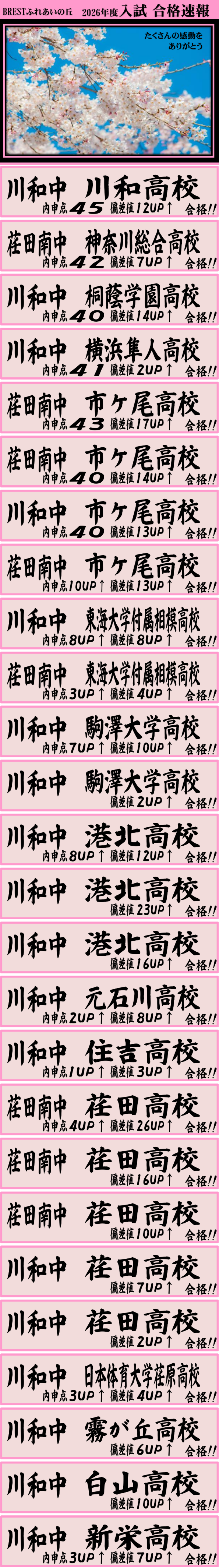 BRESTふれあいの丘　2026年入試結果速報！！