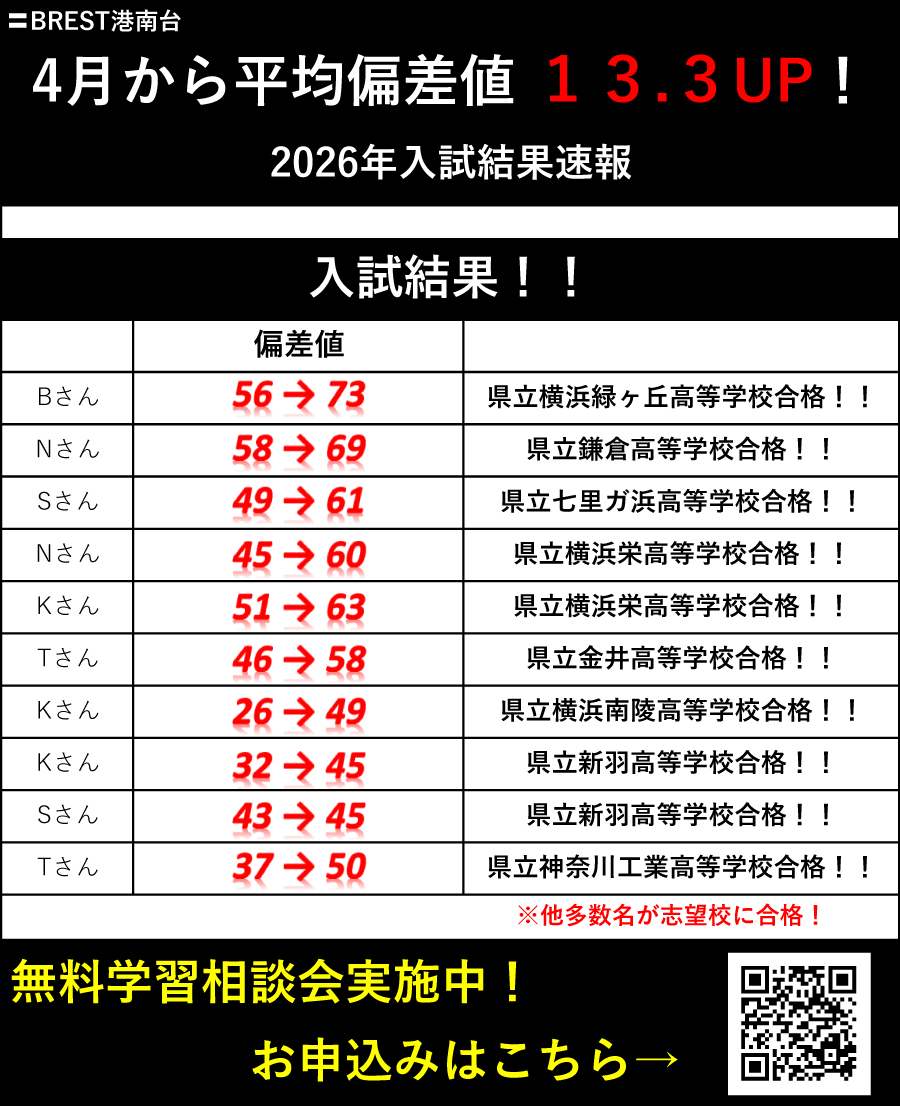 BREST港南台 2026年入試結果速報！！