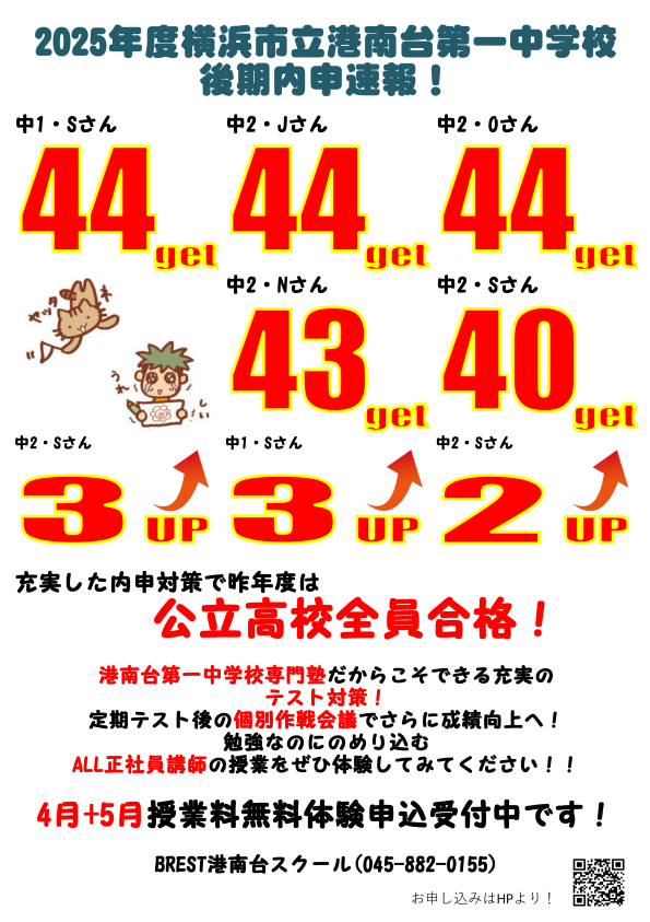 BREST港南台　2025年度港南台第一中学校後期内申速報！