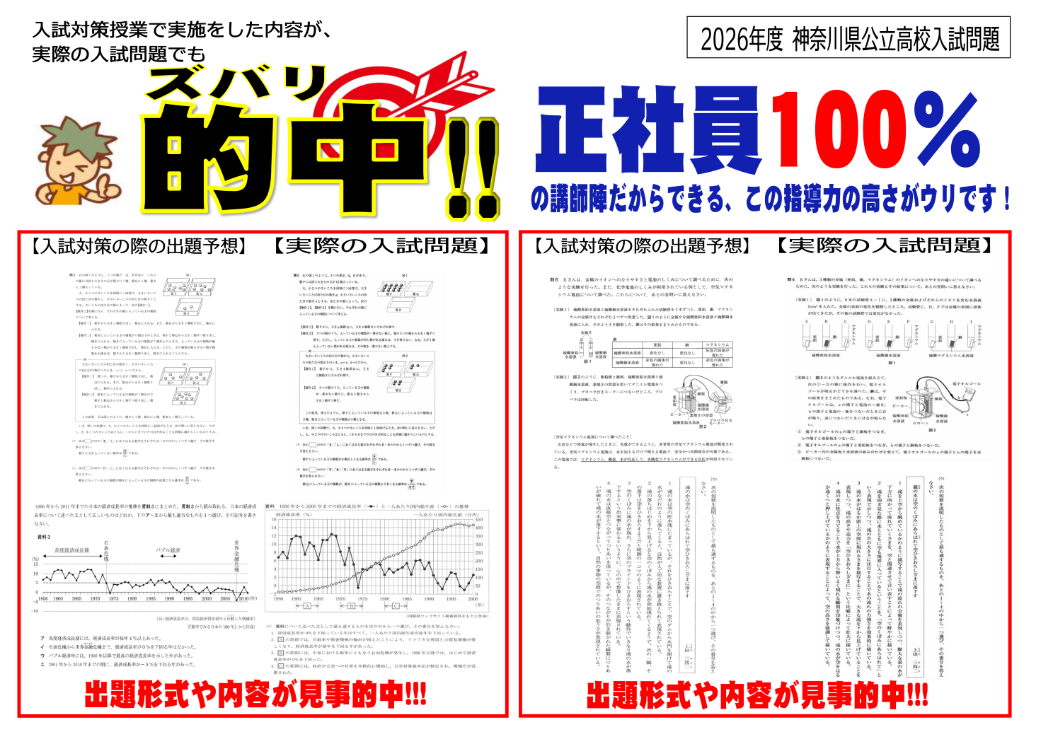 BREST2026年入試問題的中!!
