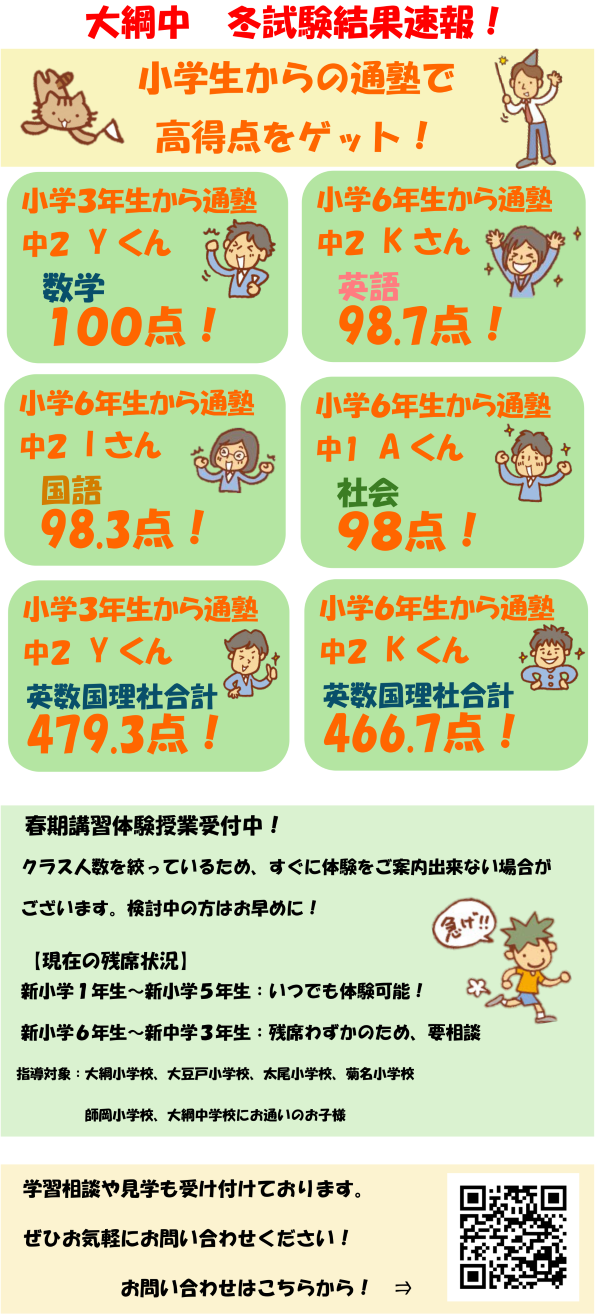 BREST大倉山　大綱中学校 冬試験結果速報！！