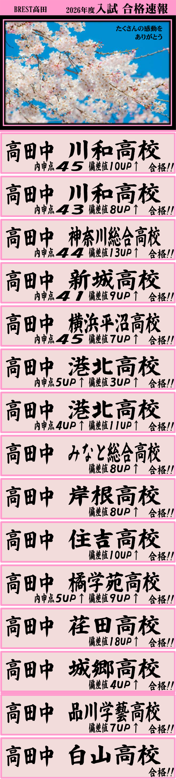 BREST高田　2026年入試結果速報！！