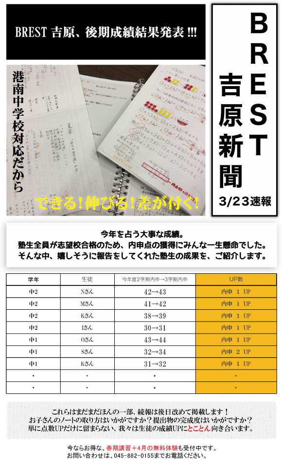 BREST吉原新聞-後期成績結果発表!!!